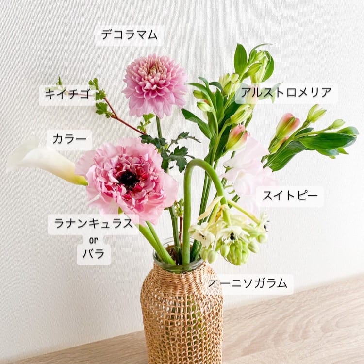 3月お届けコースのお花ご紹介 – medelu（メデル）